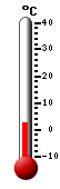 Nu: 5.1�C, Max: 6.1�C, Min: 5.1�C
